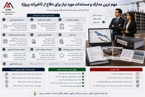 آموزش تهیه و دفاع از لایحه تاخیرات